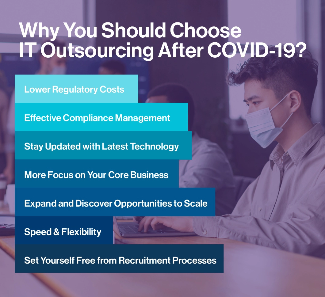 IT Outsourcing – The Best Survival Strategy In COVID19 For Businesses