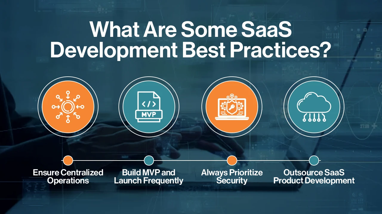 SaaS Product Development Best Practice